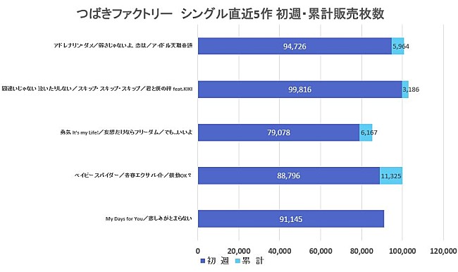「図1
」2枚目/3