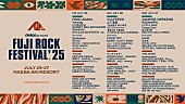 「【FUJI ROCK FESTIVAL &amp;#039;25】3日通し券＆土曜日1日券完売、会場販売グッズも公開」1枚目/1