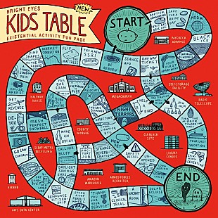 「ブライト・アイズ、内省的でメランコリックな「Victory City」のビジュアライザー公開」