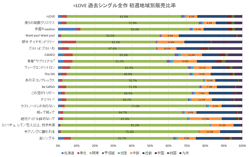 「図2」3枚目/3