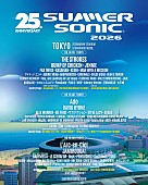 「【SUMMER SONIC 2026】SpotifyコラボステージにHALCALI／kurayamisaka／ハク。ら出演決定」1枚目/1