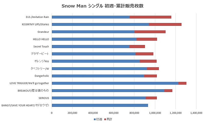 「図1」2枚目/3