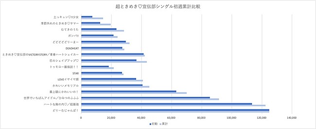 「」2枚目/3