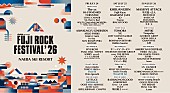 「【FUJI ROCK FESTIVAL &amp;#039;26】ラインナップ第5弾発表」1枚目/2