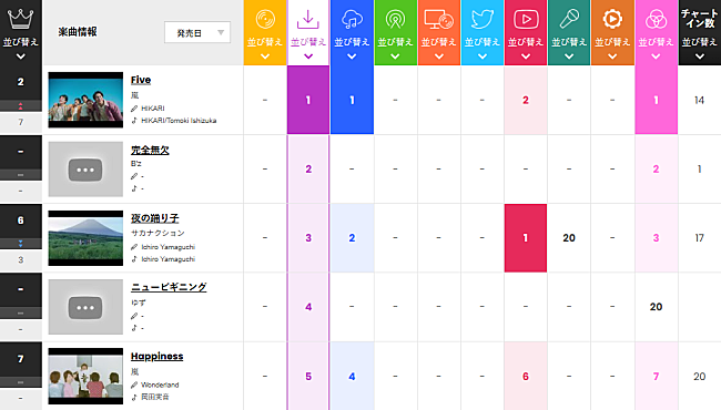 「」2枚目/2