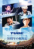 「TUBE、初の長編映画『劇場版 TUBE 40th Anniversary Live &amp;amp; Documentary ～40周年の航海記～』8/28全国公開決定」1枚目/5