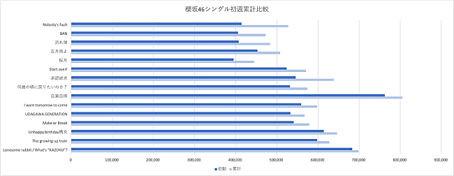 「」2枚目/3