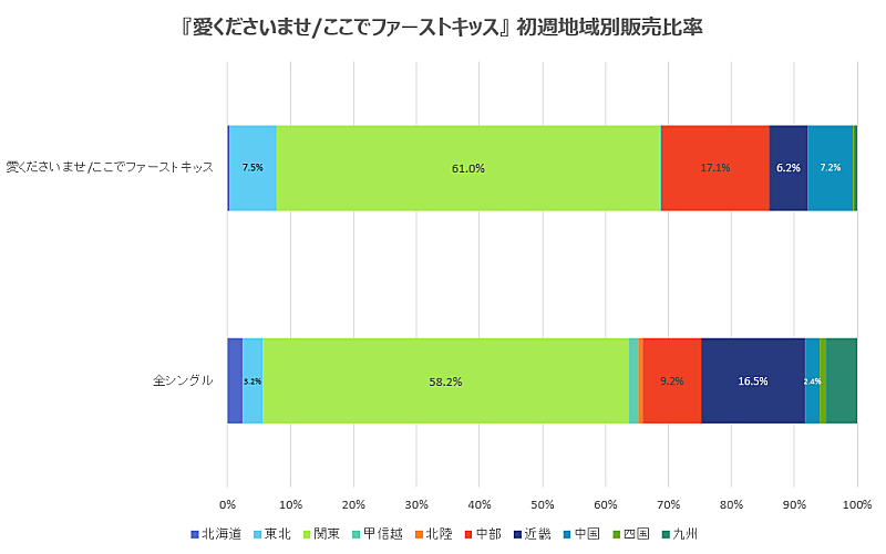 「図2」3枚目/3