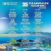 「【SUMMER SONIC 2026】オマリオンら、第12弾追加アーティスト決定＆8/14東京BEACH STAGEの詳細発表」1枚目/2