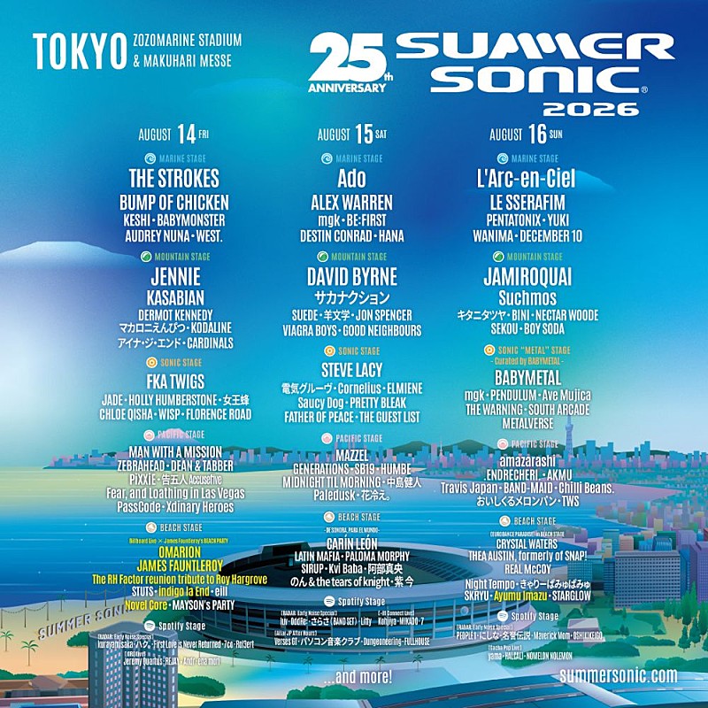 「【SUMMER SONIC 2026】オマリオンら、第12弾追加アーティスト決定＆8/14東京BEACH STAGEの詳細発表」1枚目/2