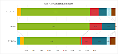 「」2枚目/3