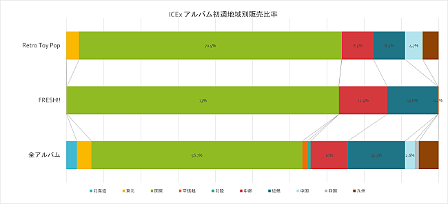 「」2枚目/3