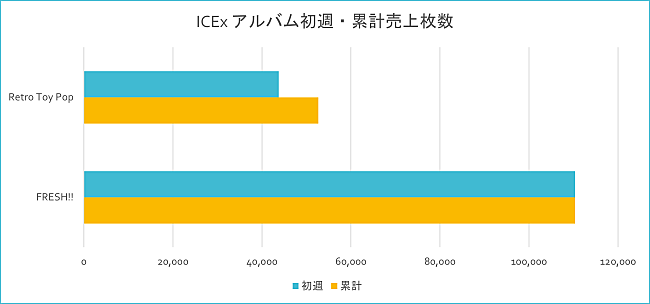 「」3枚目/3