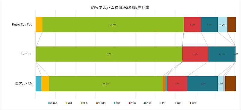 「」2枚目/3