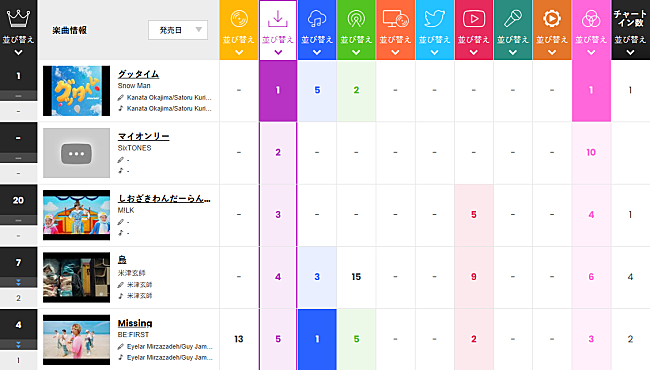 「」2枚目/2