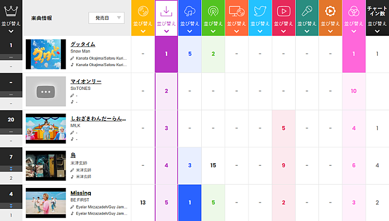 「」2枚目/2