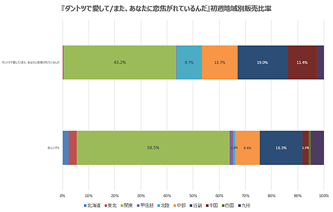 「図2」3枚目/3