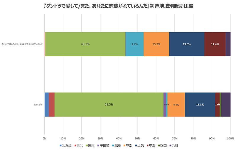 「図2」3枚目/3