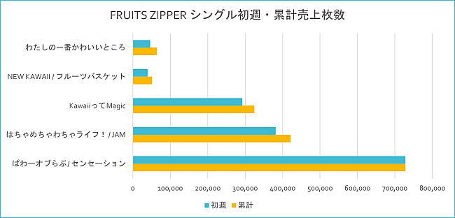 「」2枚目/3