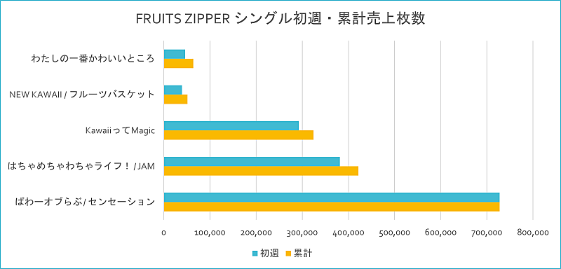 「」2枚目/3