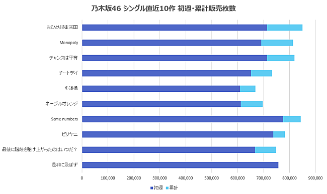 「図1」2枚目/3