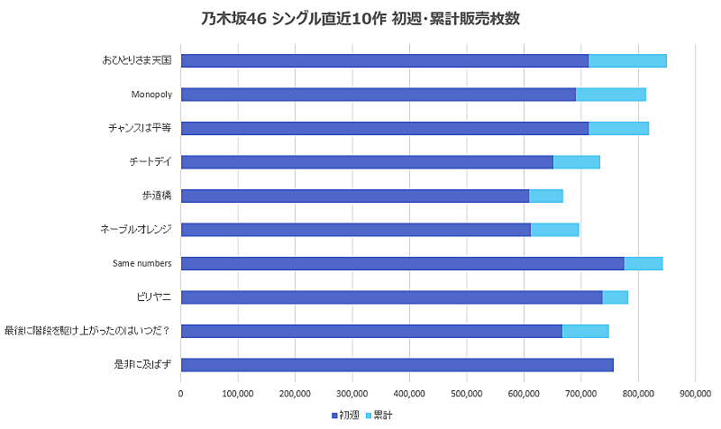 「図1」2枚目/3