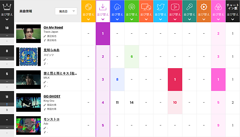 「」2枚目/2