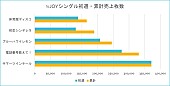 「」2枚目/3