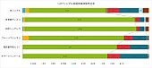 「」3枚目/3