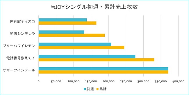 「」2枚目/3