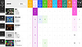 「」2枚目/2
