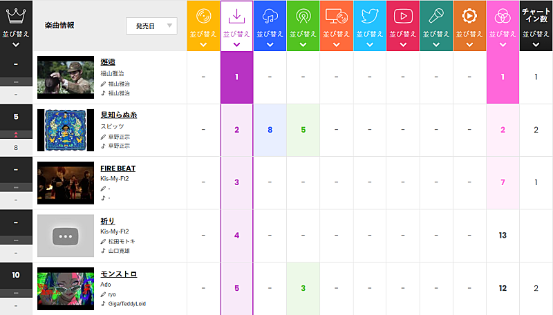 「」2枚目/2