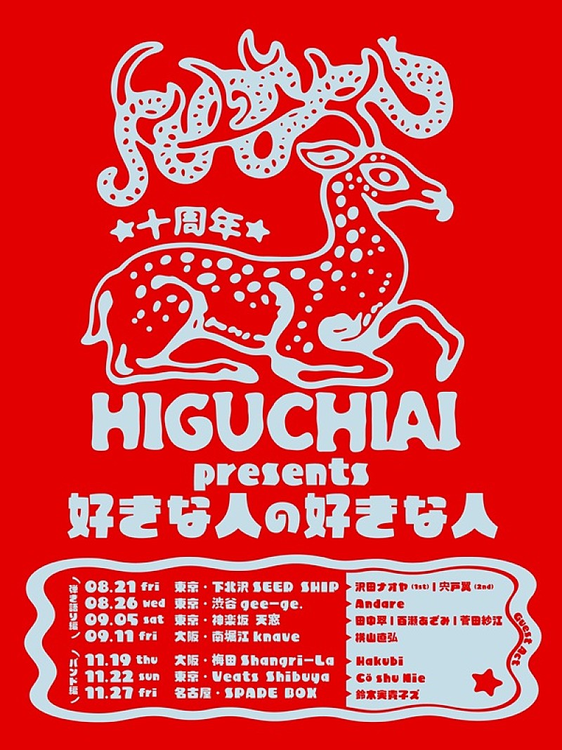 「」2枚目/3