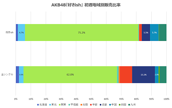 「図2」3枚目/3