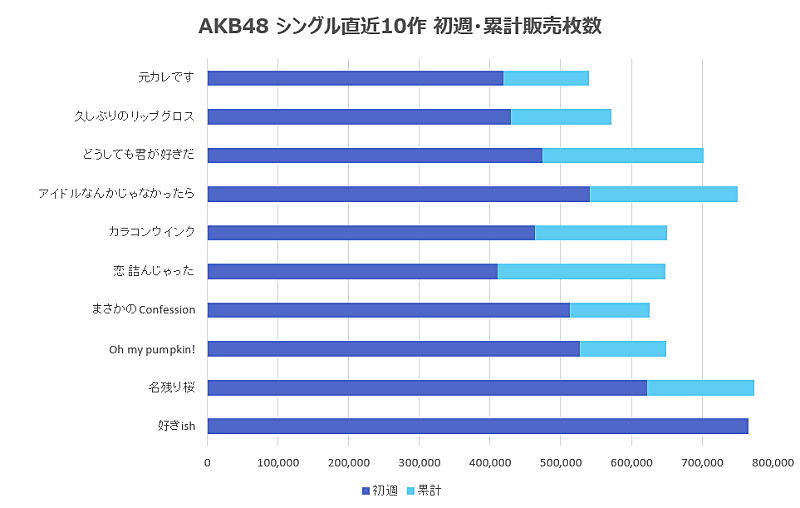 「図1」2枚目/3
