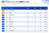 「」3枚目/3