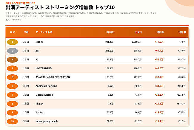 「」2枚目/3