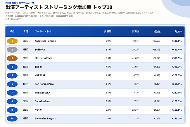 「」3枚目/3