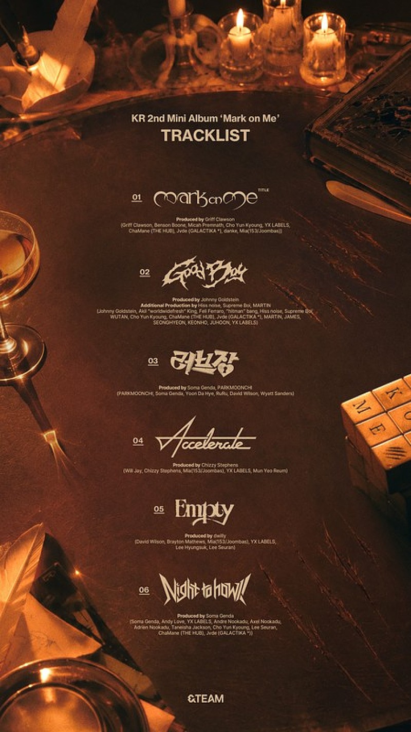 「」2枚目/2