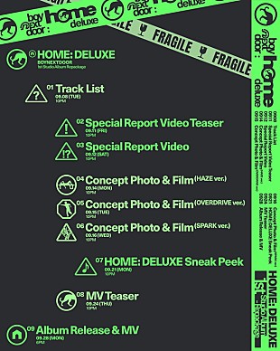「BOYNEXTDOOR、リパッケージアルバム『HOME: DELUXE』プロモーションスケジューラーを公開」
