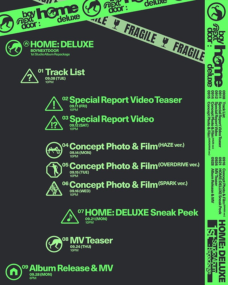 「BOYNEXTDOOR、リパッケージアルバム『HOME: DELUXE』プロモーションスケジューラーを公開」1枚目/1