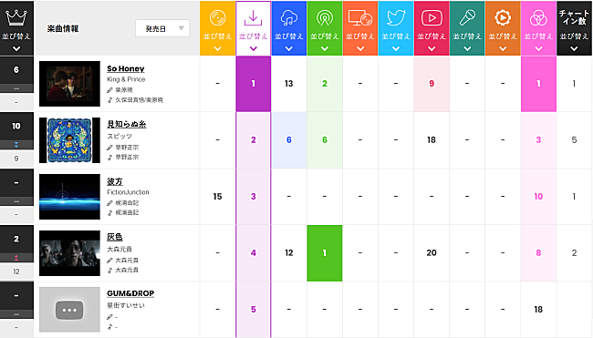 「」2枚目/2