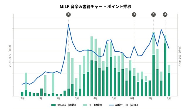 「」2枚目/2