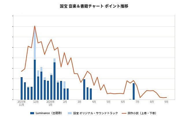 「」2枚目/2