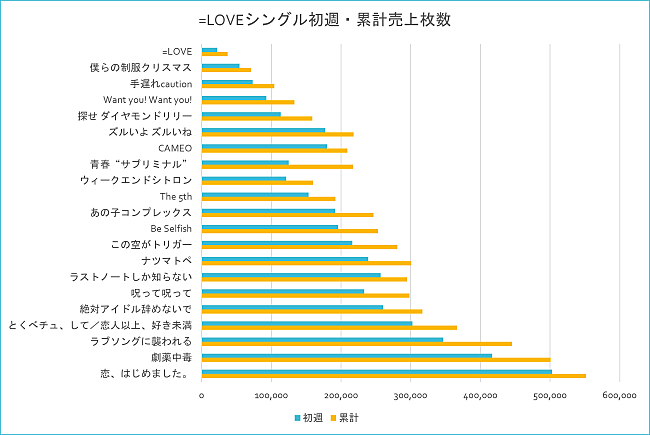 「」2枚目/3