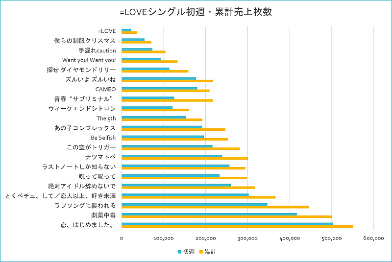 「」2枚目/3