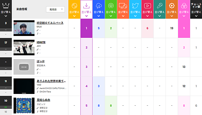 「」2枚目/2