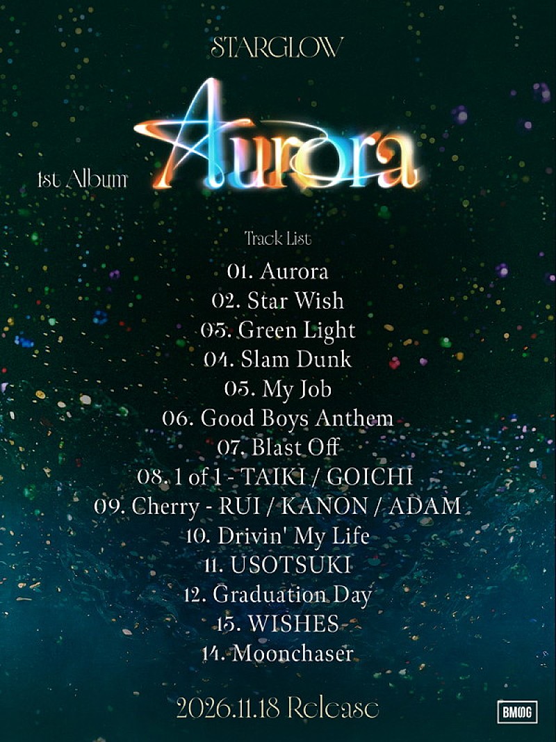 「STARGLOW アルバム『Aurora』トラックリスト」3枚目/8