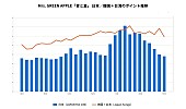 「」2枚目/2