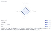 「」6枚目/6